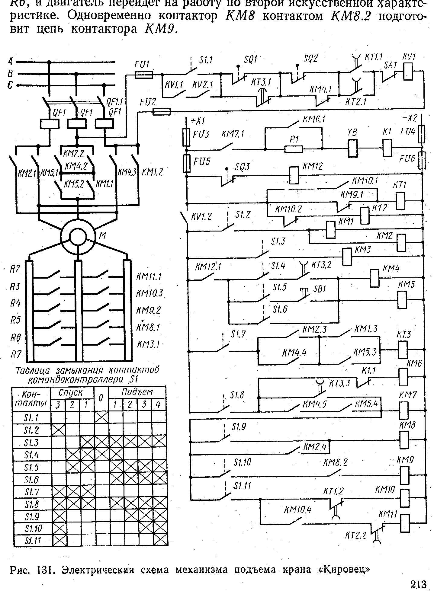 Схема крана ккс 10 электрическая схема